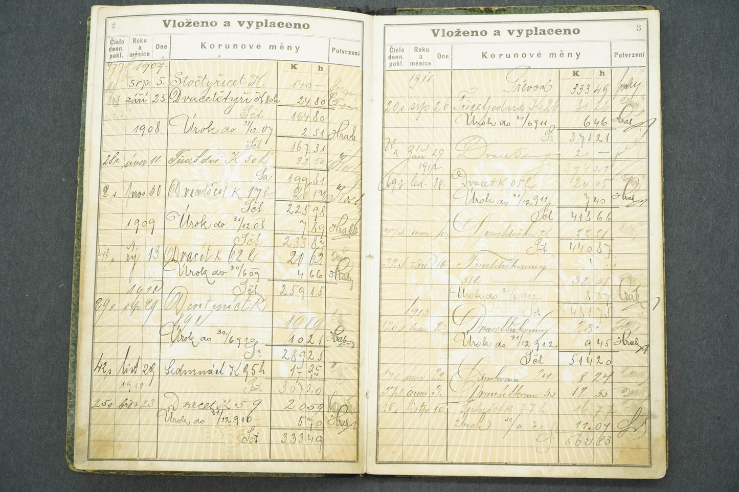 VKLADNÍ KNÍŽKA MĚSTSKÉ SPOŘITELNY PRAŽSKÉ (x14967)