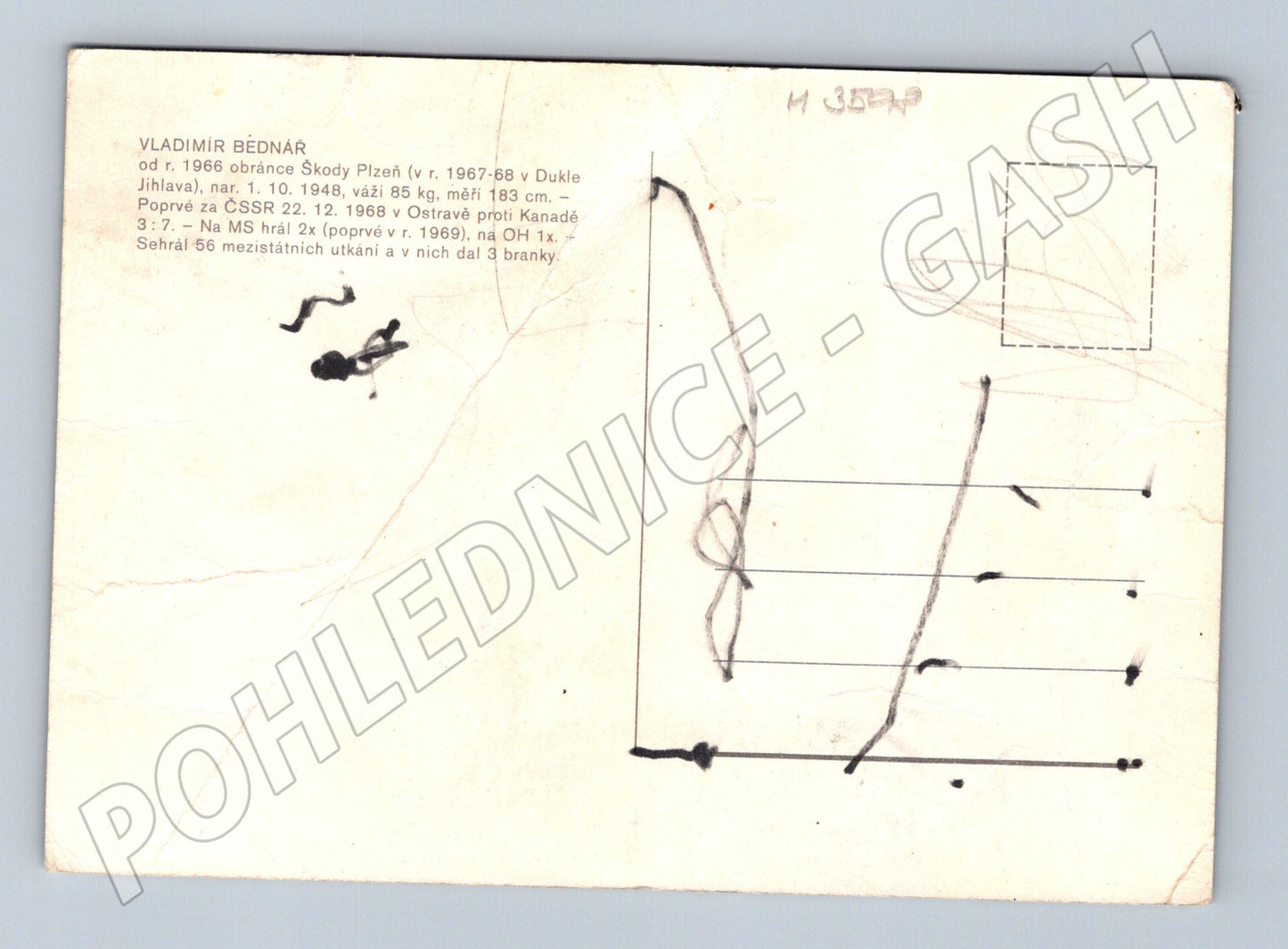 Pohlednice Vladimír Bědnář hokej ČSSR (M3598)
