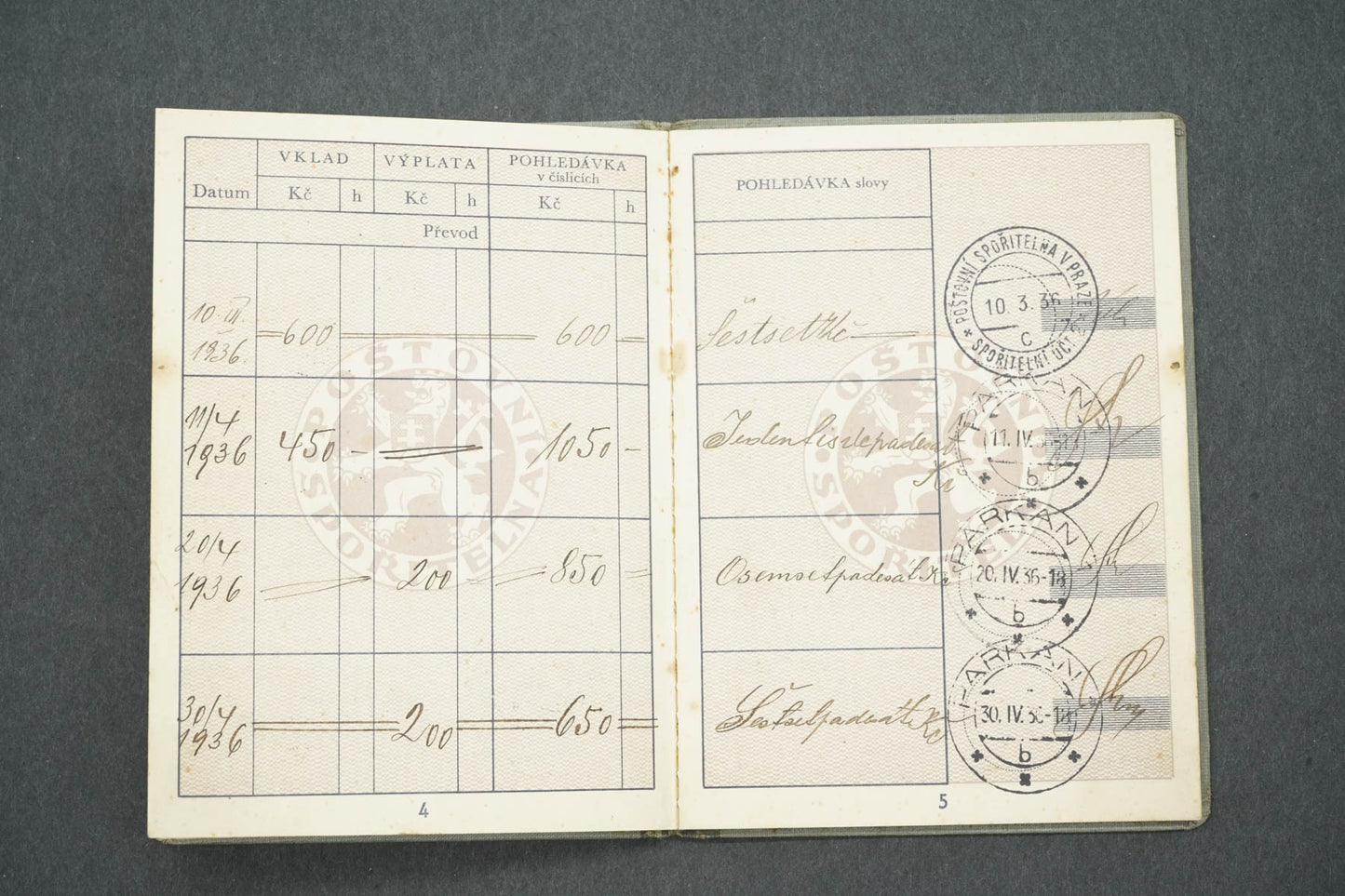 VKLADNÍ KNÍŽKA POŠTOVNÍ SPOŘITELNA (x14925)