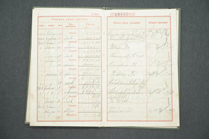 VKLADNÍ KNÍŽKA SPOŘITELNY KRÁLOVÉDVORSKÉ (x14933)