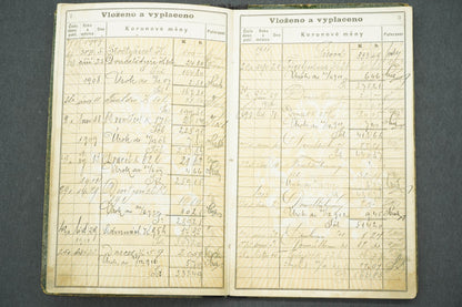 VKLADNÍ KNÍŽKA MĚSTSKÉ SPOŘITELNY PRAŽSKÉ (x14967)