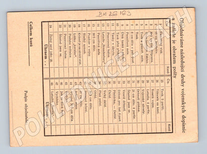 Pohlednice Milovice u Lysé n. L. objednávkový list armáda (BM26163)