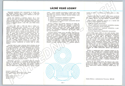 Pohlednice Velké Losiny lázeňský areál historická (M19745)